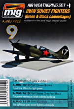 A-MIG-7422 Weathering set: WW II Soviet airplanes (Green & Black camouflages) A-MIG-7422